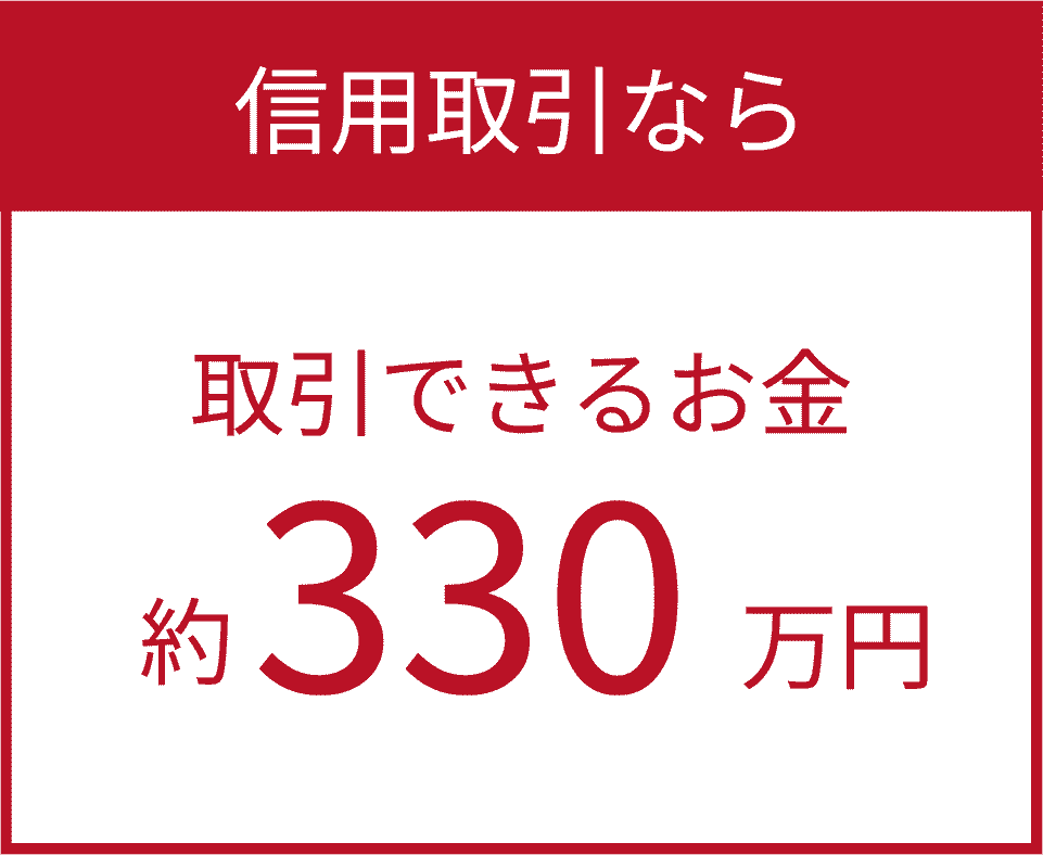 信用取引なら 取引できるお金約330万円