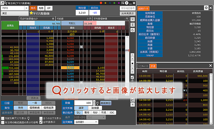 板発注画面（株式現物取引・逆指値注文）