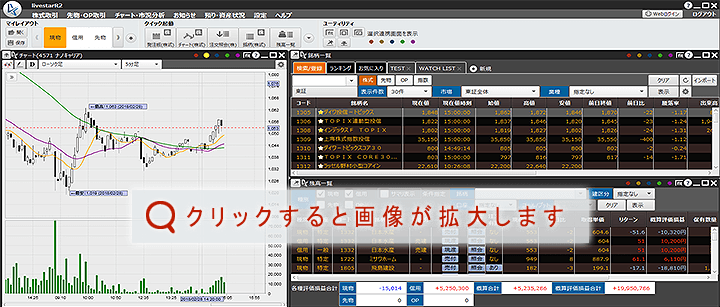 株式現物取引・OCO注文