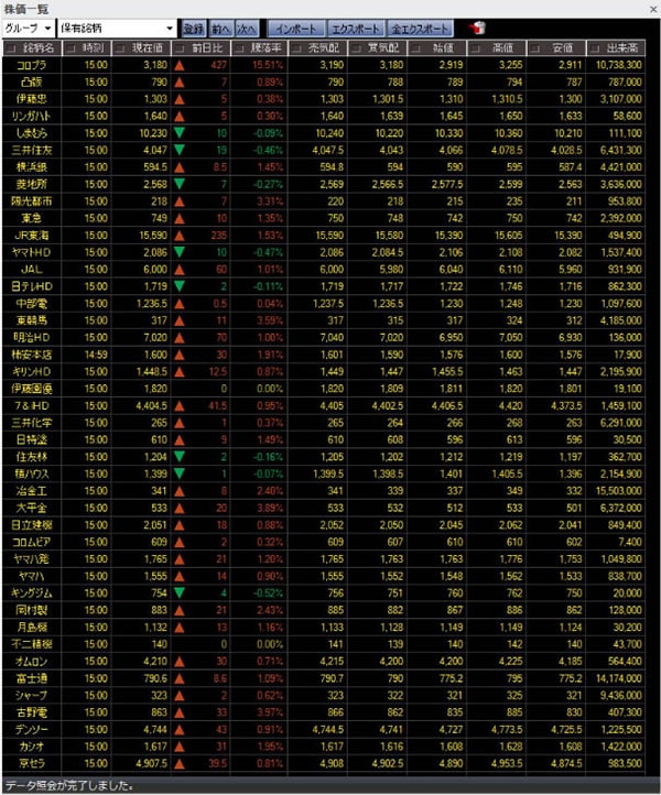 株価一覧