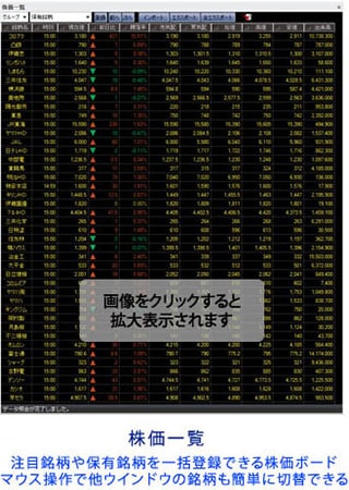 株価一覧