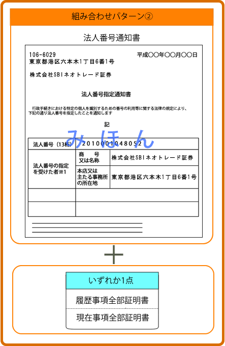 各種手続きに必要な書類（法人）②