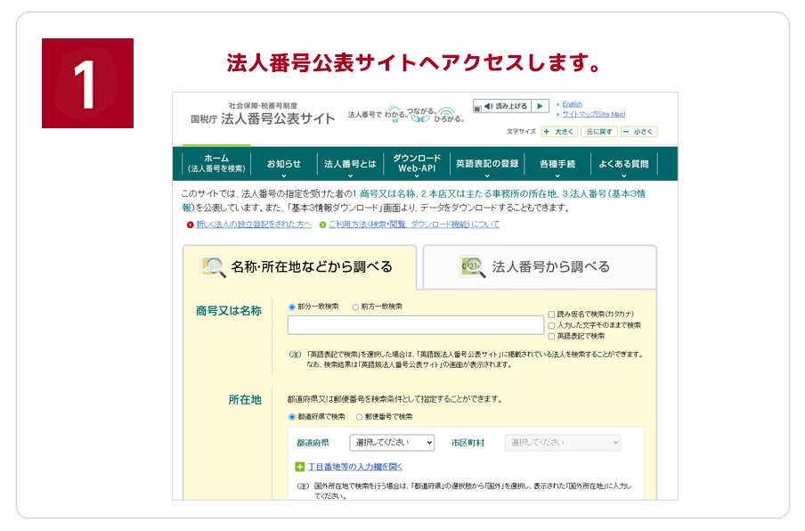 各種手続きに必要な書類(法人)