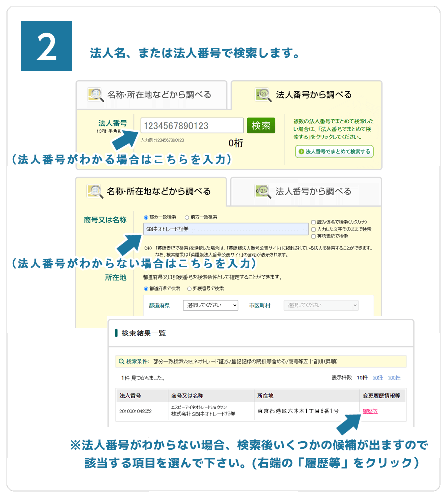 各種手続きに必要な書類(法人)