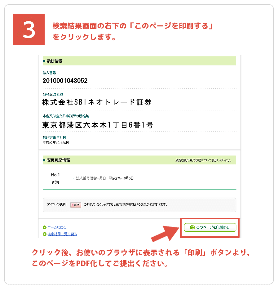 各種手続きに必要な書類(法人)