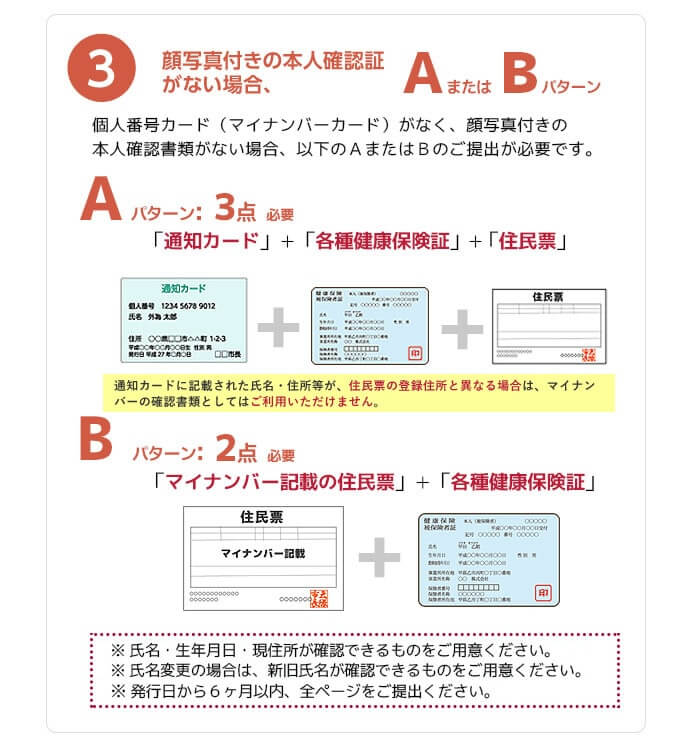 本人確認書類｜ SBIネオトレード証券
