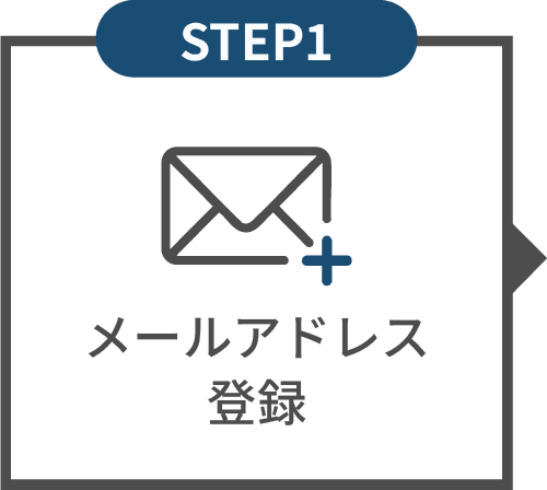 メールアイコン