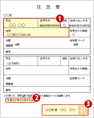 住民票の写し