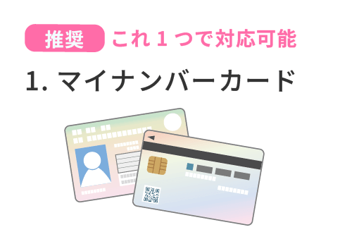 本人確認書類