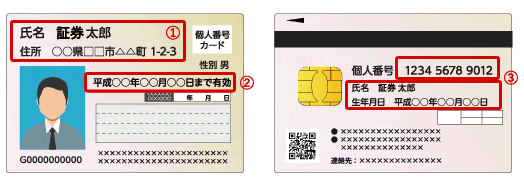 個人番号カード