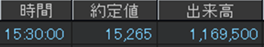 前場引けと後場引け（大引け）との違い