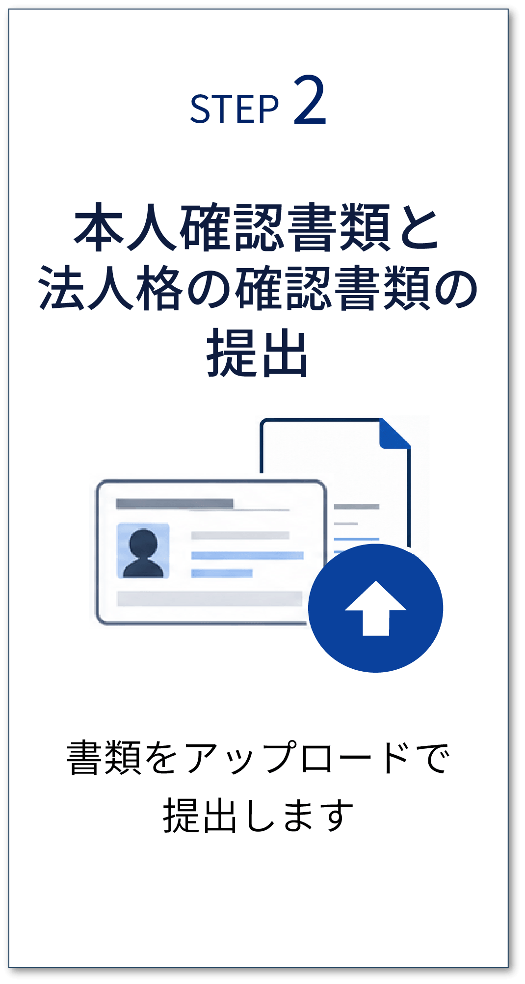 STEP2 本人確認書類の提出