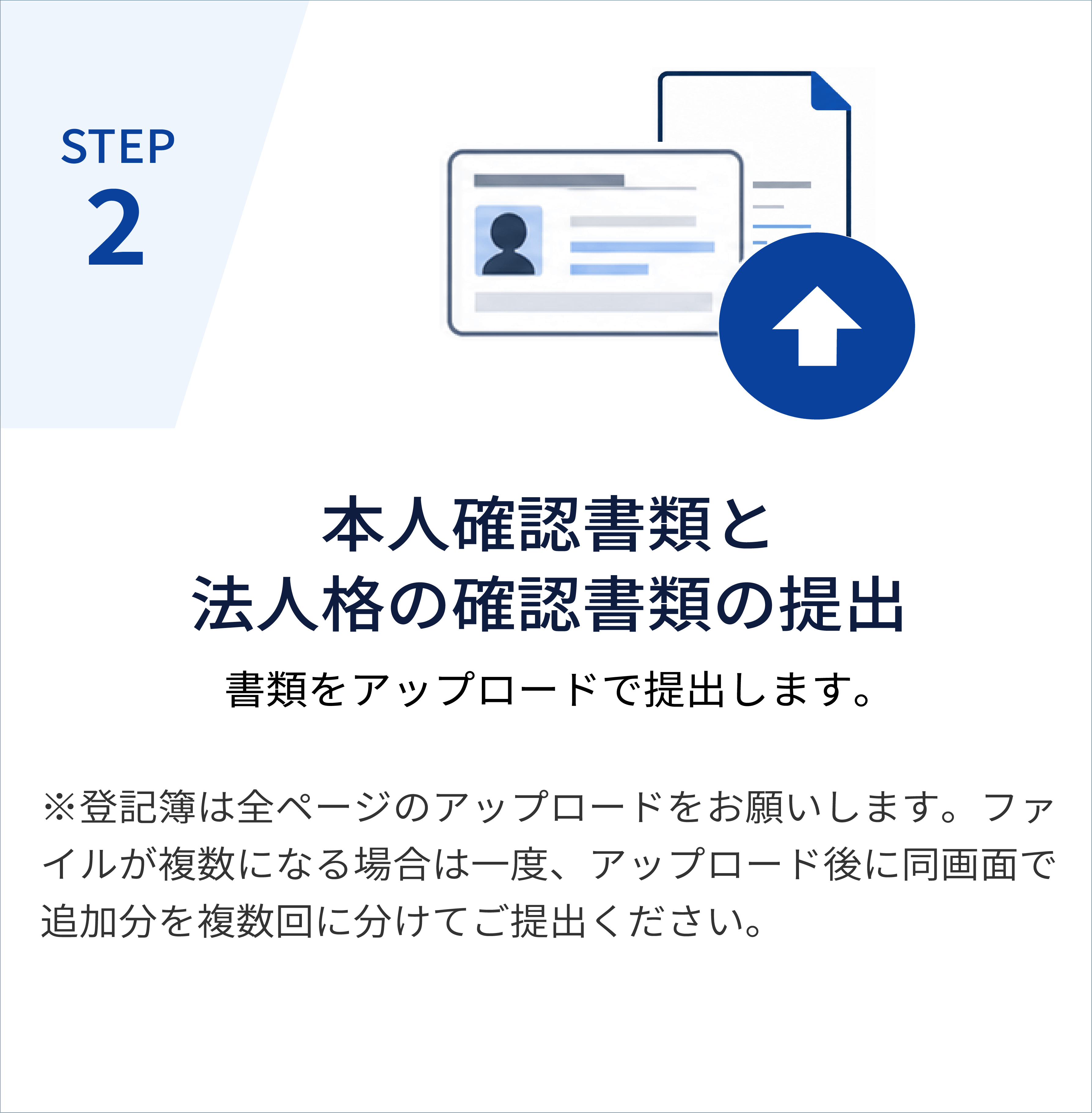 STEP2 本人確認書類の提出
