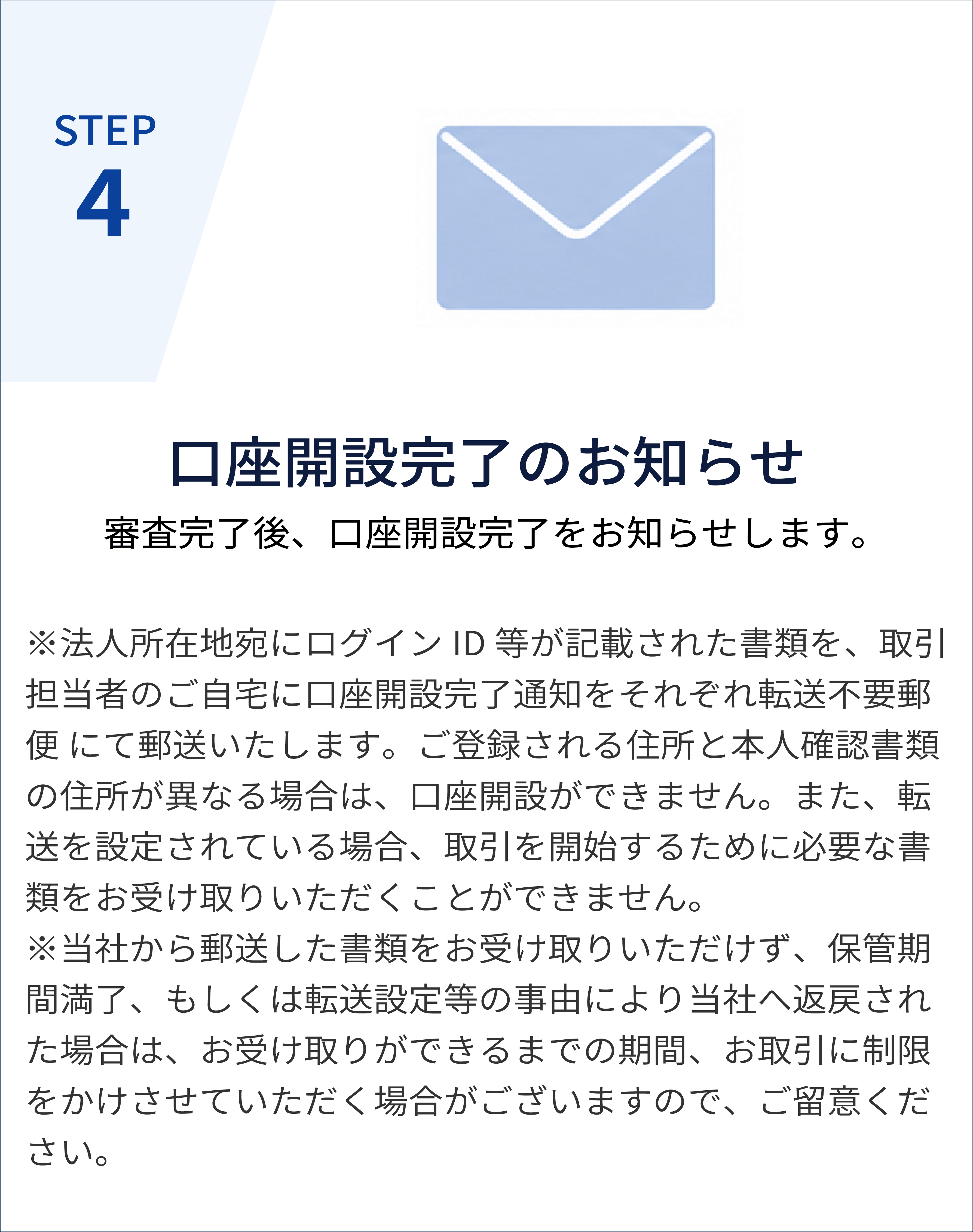 STEP4 口座開設完了のお知らせ