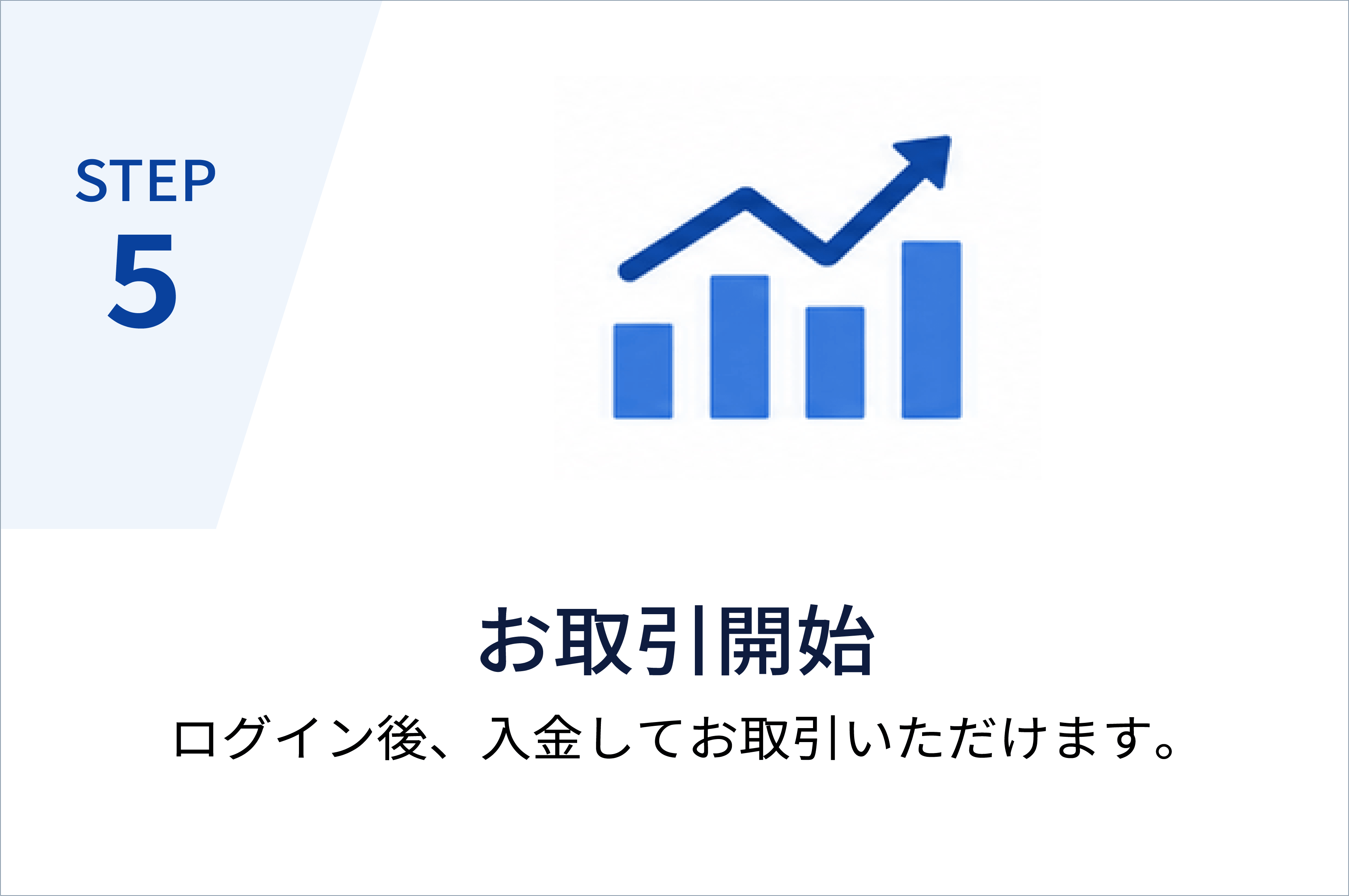 STEP5 お取引開始