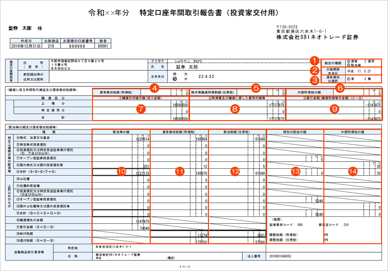 特定口座年間取引報告書サンプル