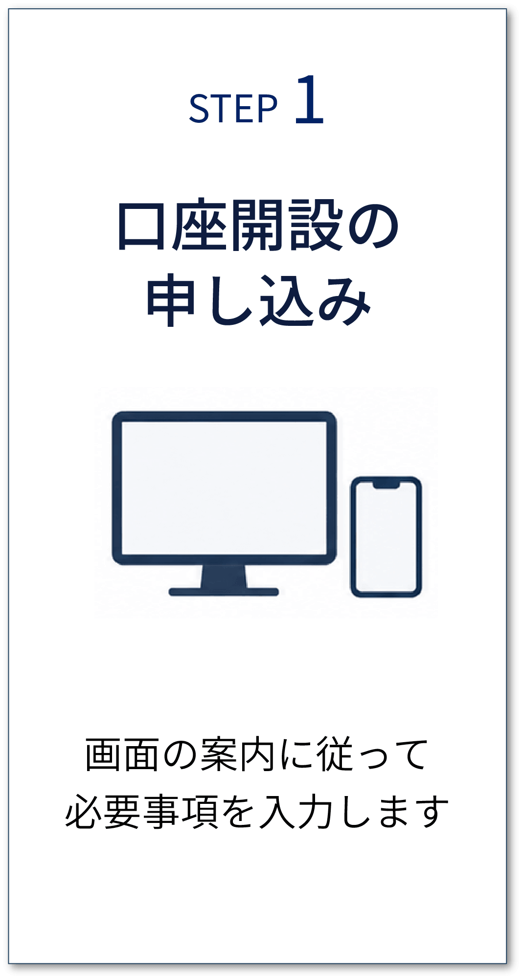 STEP1 口座開設の申し込み