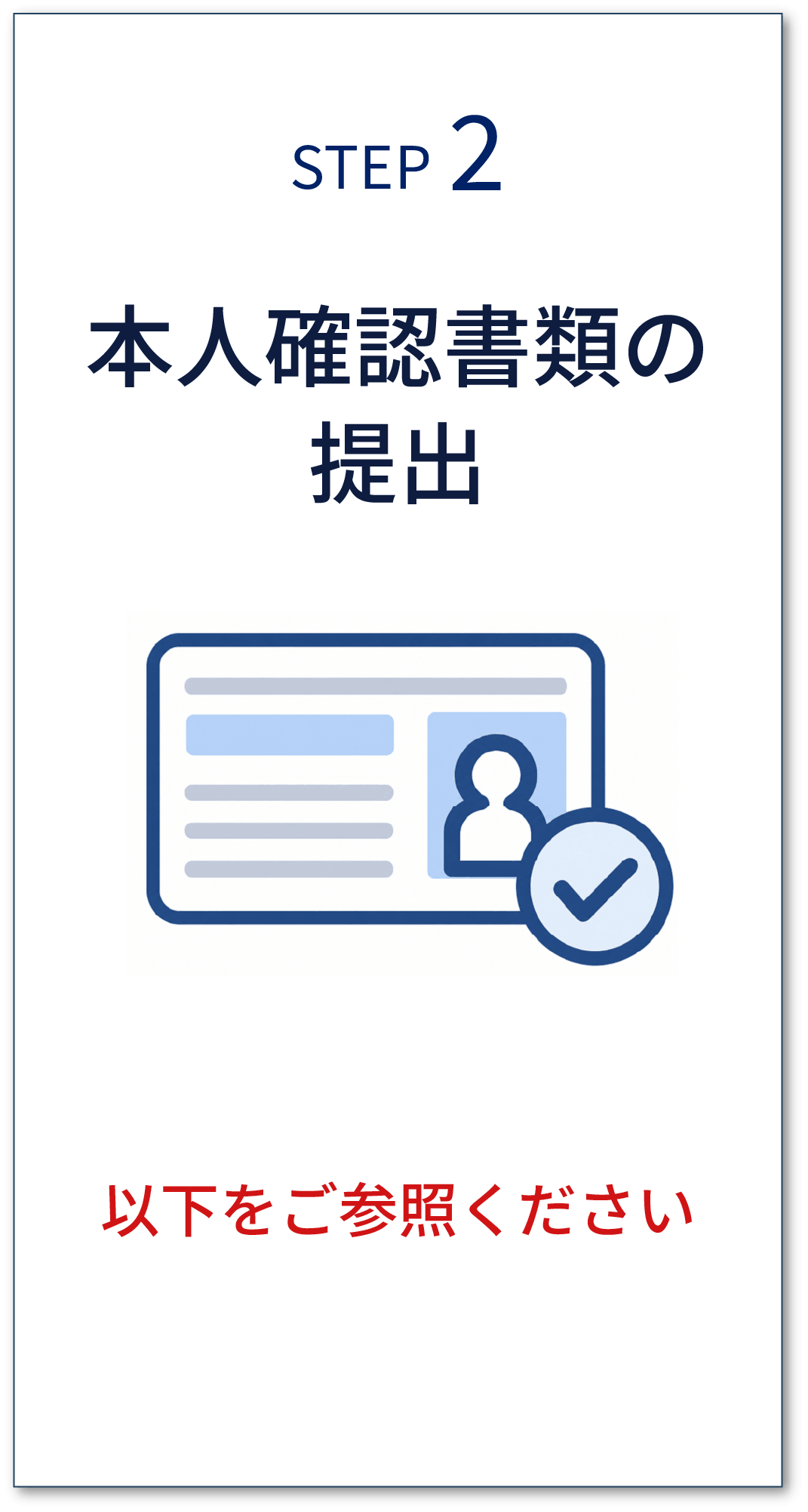 STEP2 本人確認書類の提出