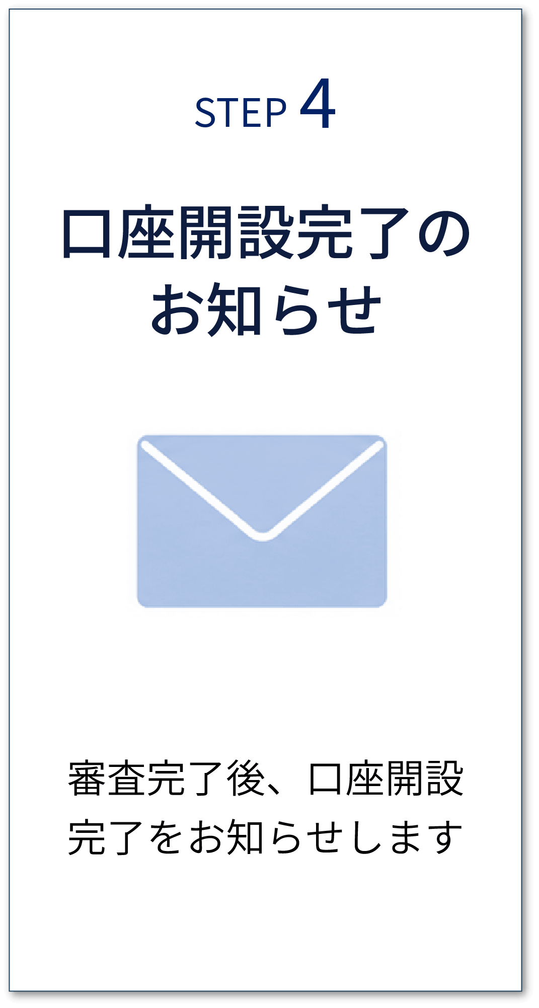 STEP4 口座開設完了のお知らせ