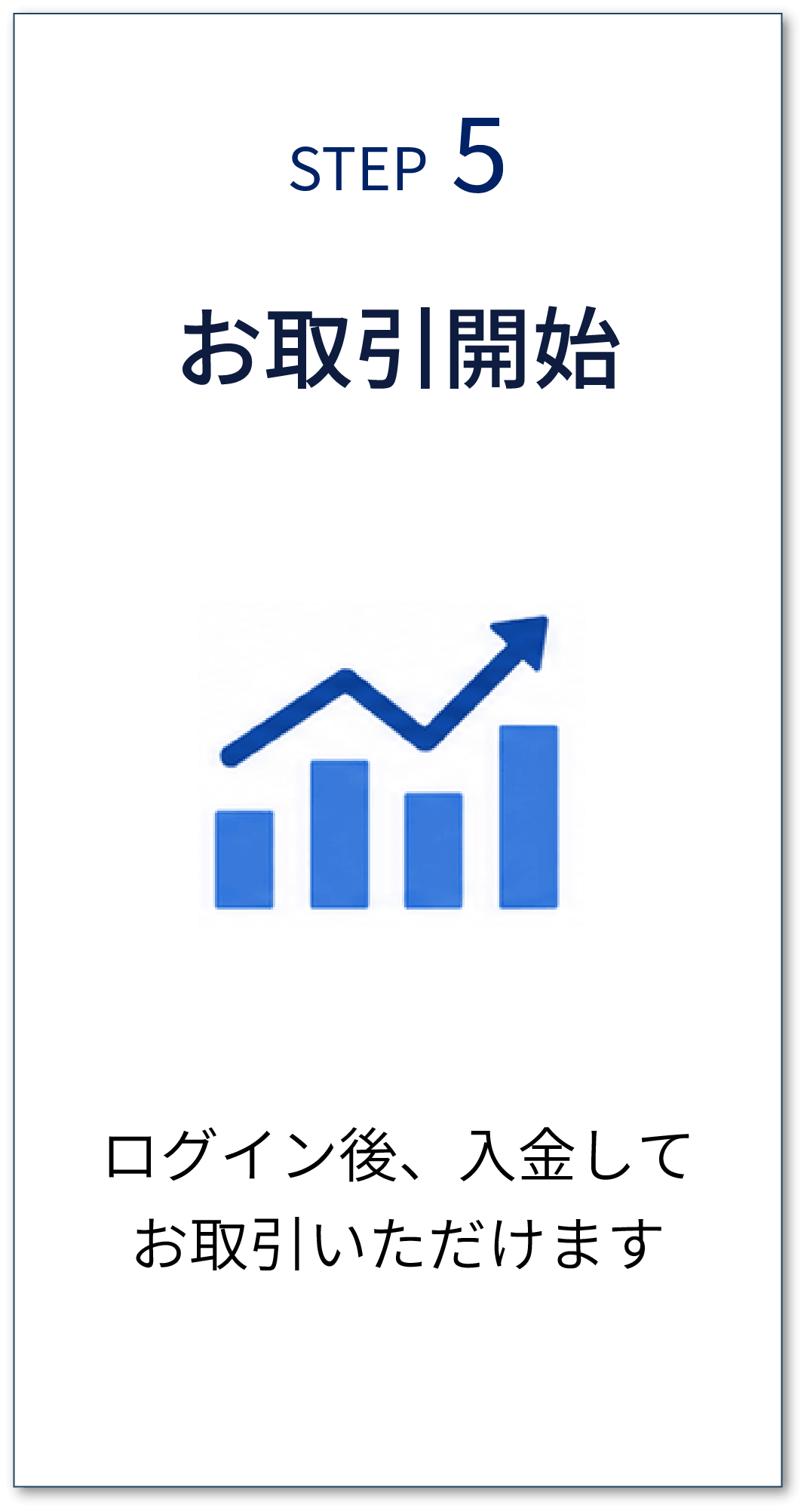 STEP5 お取引開始
