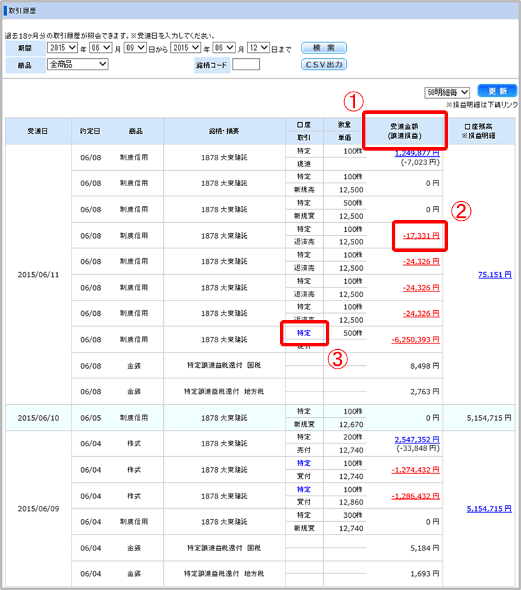 取引余力・預り資産