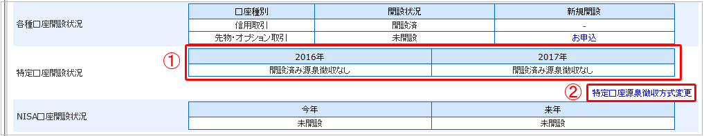 特定口座開設状況画面