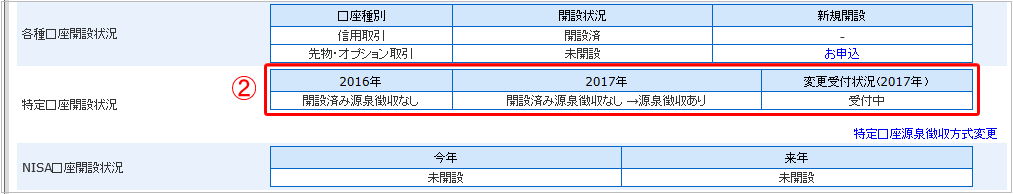 特定口座開設状況変更状況確認