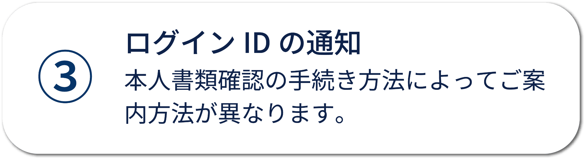 口座開設の流れ