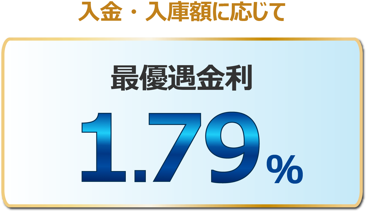入金・入庫額に応じて 最優遇金利 1.79%