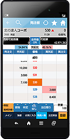 NEOTRADE S