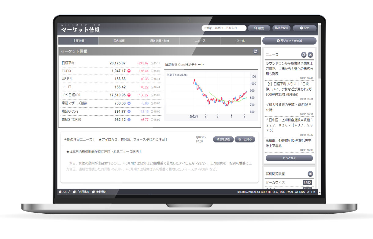 マーケット情報