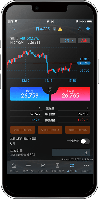 Android版アプリ NEOTRADE S