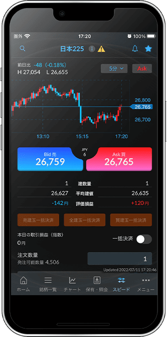 Android版アプリ NEOTRADE S