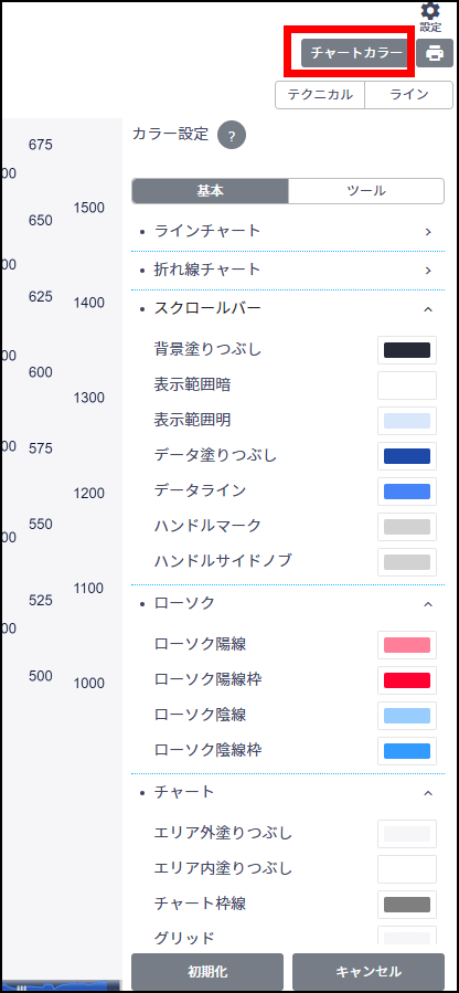 お気に入り指標登録