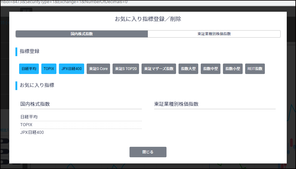 お気に入り指標登録