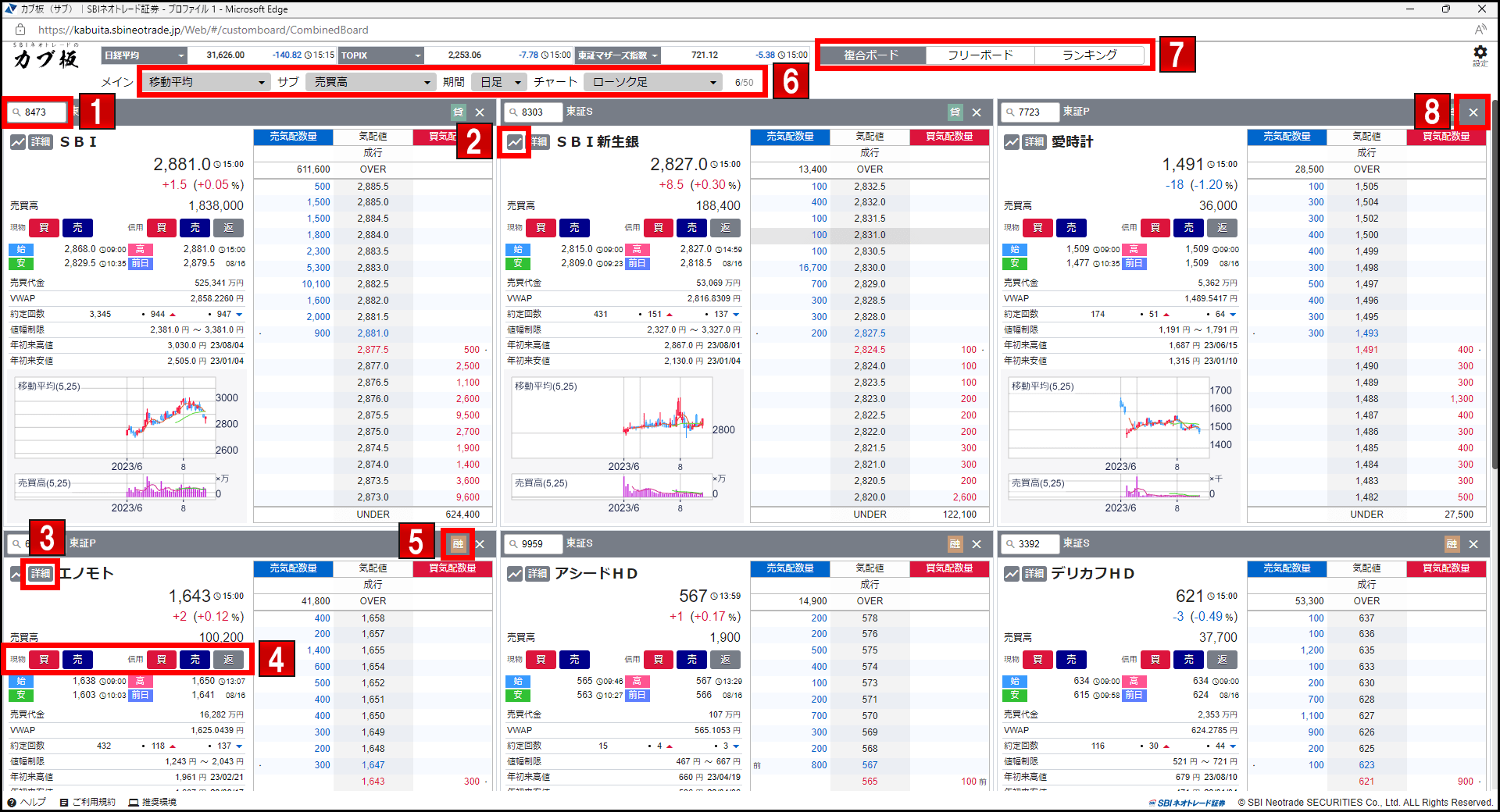 銘柄登録