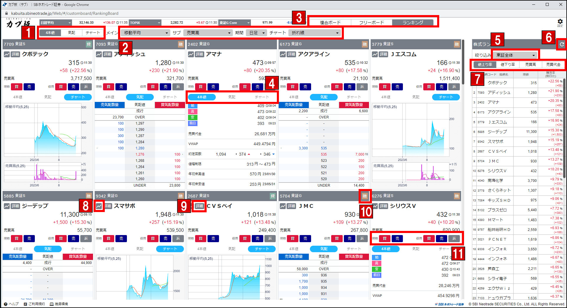 銘柄登録