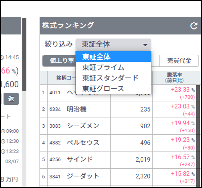 銘柄登録