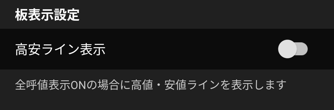 高安ラインを表示させる
