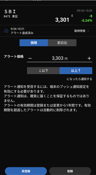 アラート設定