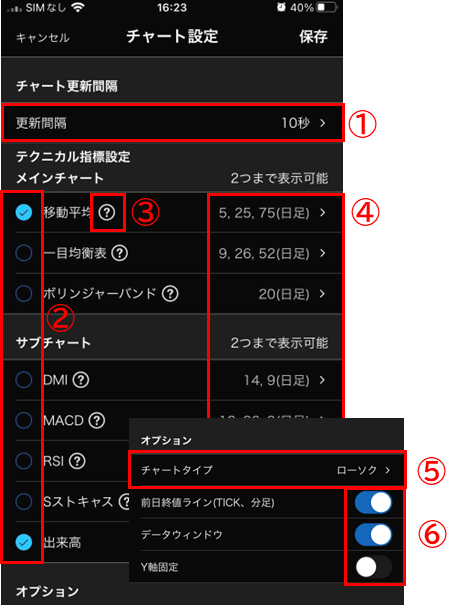 チャート設定