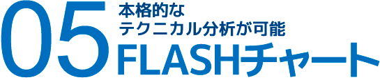 05 本格的なテクニカル分析が可能FLASHチャート