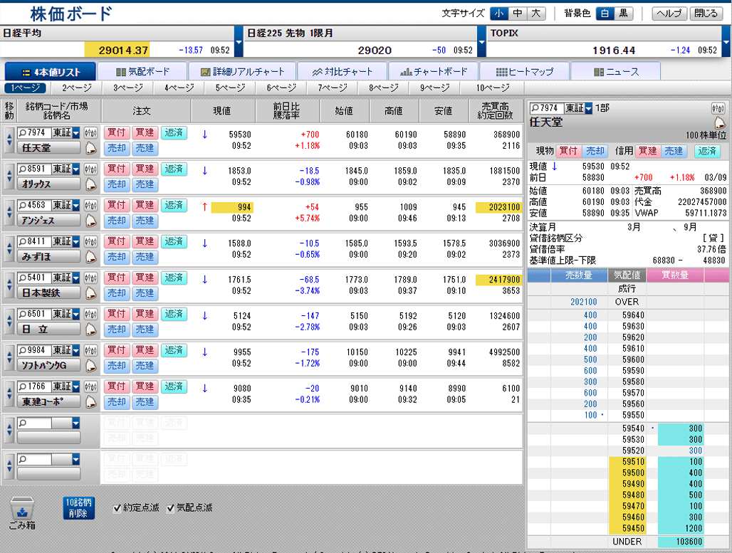 Quickスコアを使って銘柄分析 比較 Quickスコアを使って銘柄分析 比較