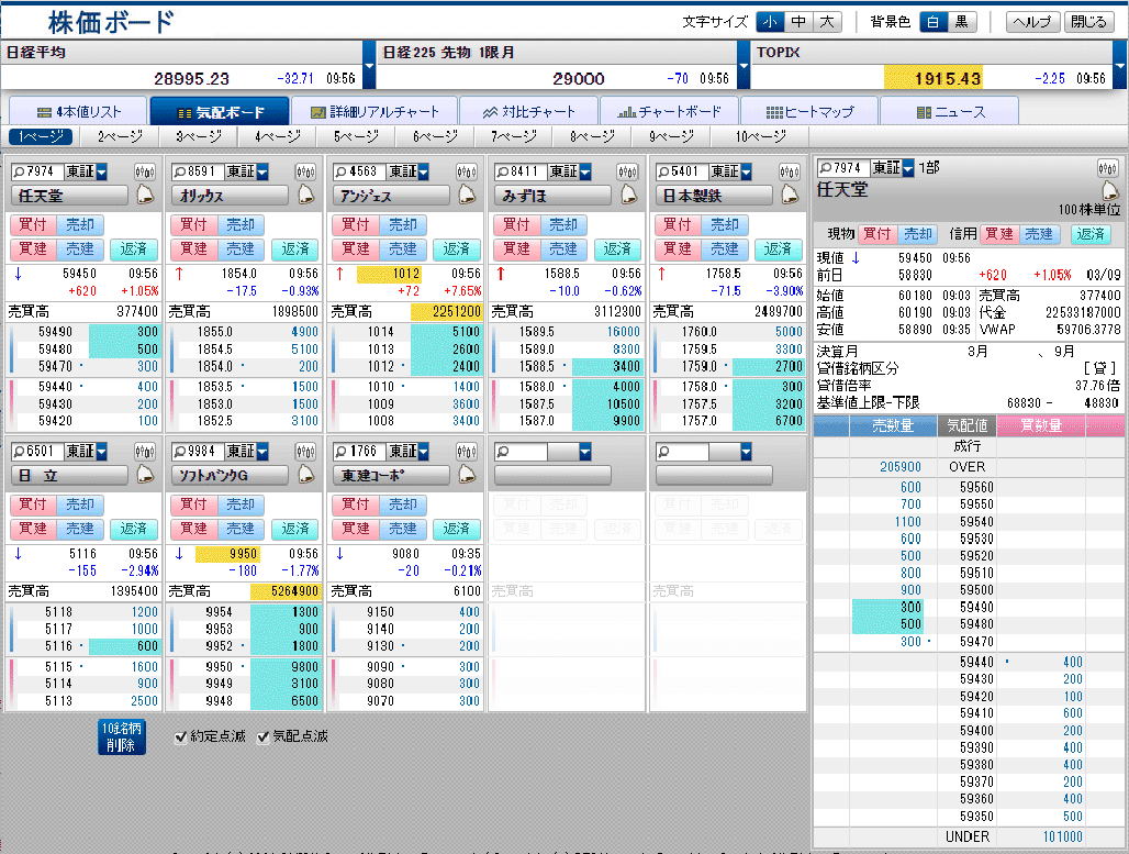 Quickスコアを使って銘柄分析 比較 Quickスコアを使って銘柄分析 比較