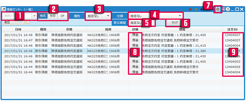 情報センター Neotrade R