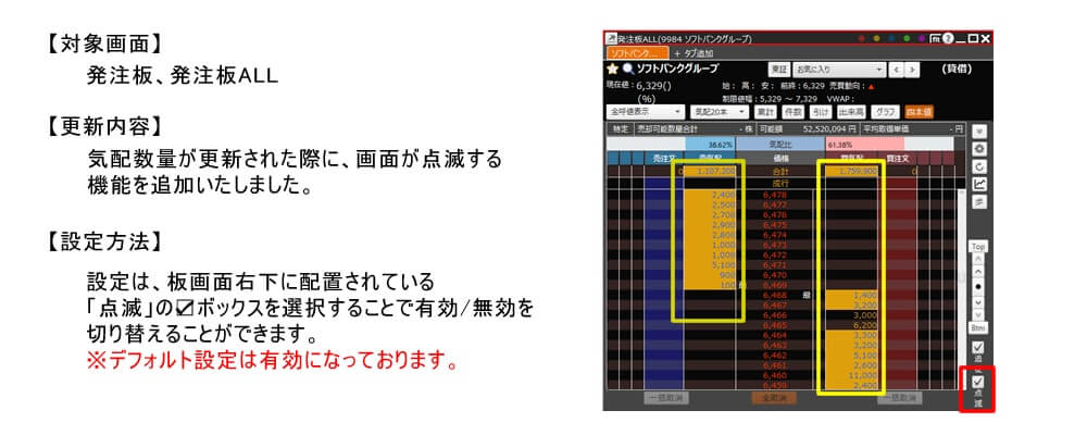 NEOTRADE Rの発注板画面に気配点滅機能を追加