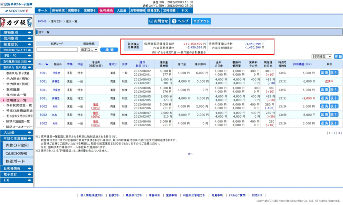 信用建玉一覧