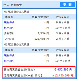 トップ右