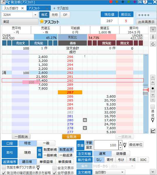 発注板注文訂正修正