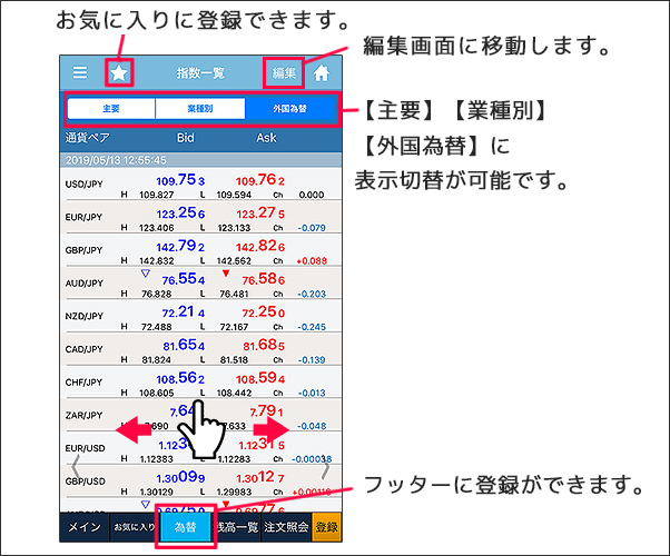 ミニ板の注文設定パネル